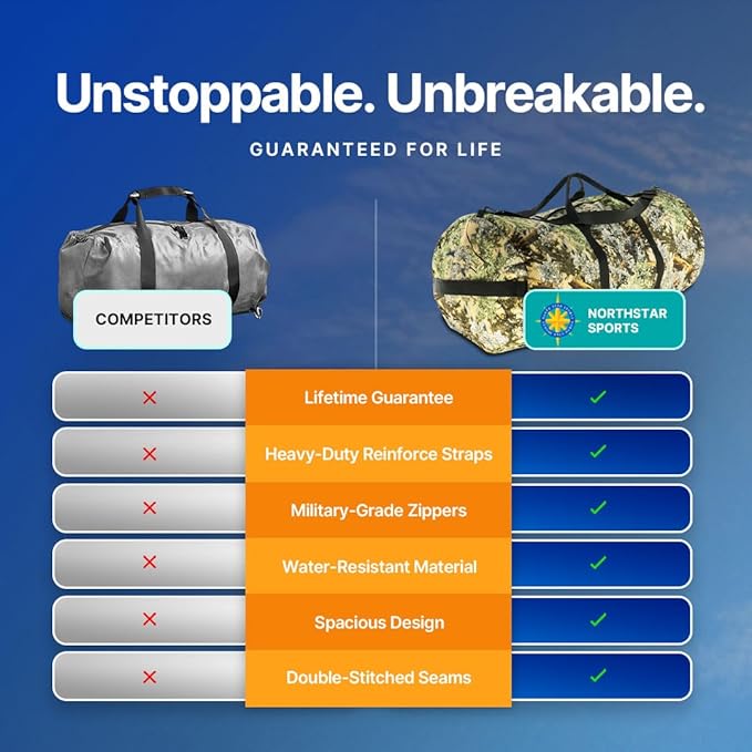 Diamond Ripstop Duffle Bags, Ultra Tough & Tear Resistant, Reinforced Stitching, Weatherproof, Packable Foldable Duffle Bag for Traveling