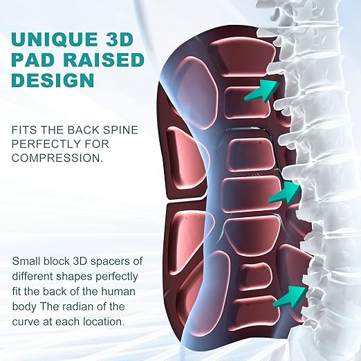 LSO Spine Decompression Support-Entire ARC Back Brace for Women & Men,3D PAD Plus Lumbosacral Corset Belt with Adjustable Pulley System Decompression Back Support for Sciatica,Herniated Discs