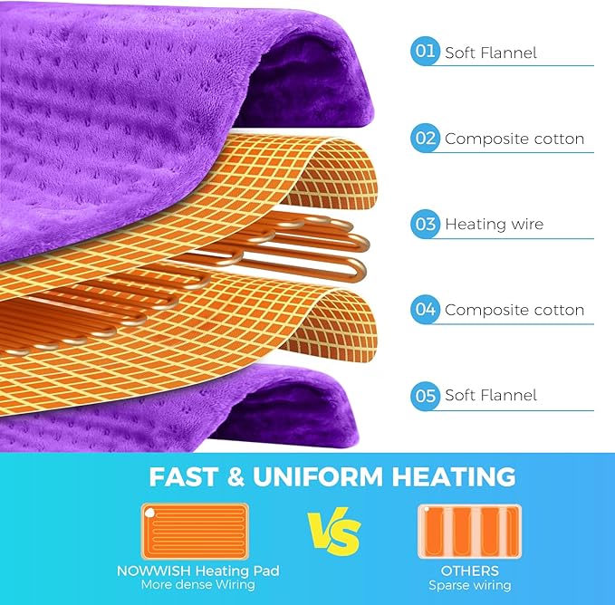 NOWWISH Heating Pad for Back Pain & Cramps Relief, Moist Heat Pad for Neck & Shoulder, Auto Shut Off, Machine Washable, Christmas Gifts for Women, 12"x 24" Purple