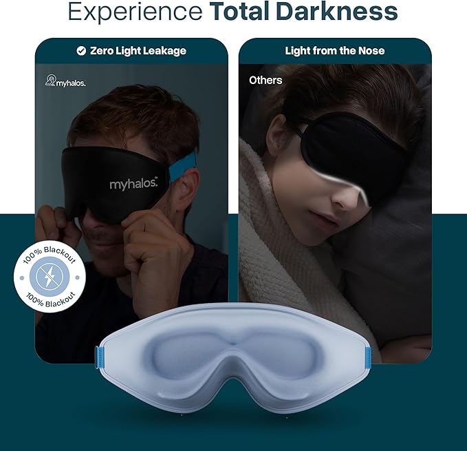 MyHalos® Sleep Mask - Eye Masks for Sleep - 100% Blackout Sleeping Mask for Women, Men & Side Sleepers - 3D Sleeping Eye Mask for Zero Pressure - Award Winning Design, Eyelash Friendly & Breathable