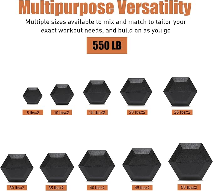 Ritafer 6-10 Pair Hex Rubber Dumbbell Set 350/450 and 550 lbs(5-50 lbs )Hand Free Weight for Strength Coated Encased Iron Weights with Dumbbells Storage Rack Home Gym