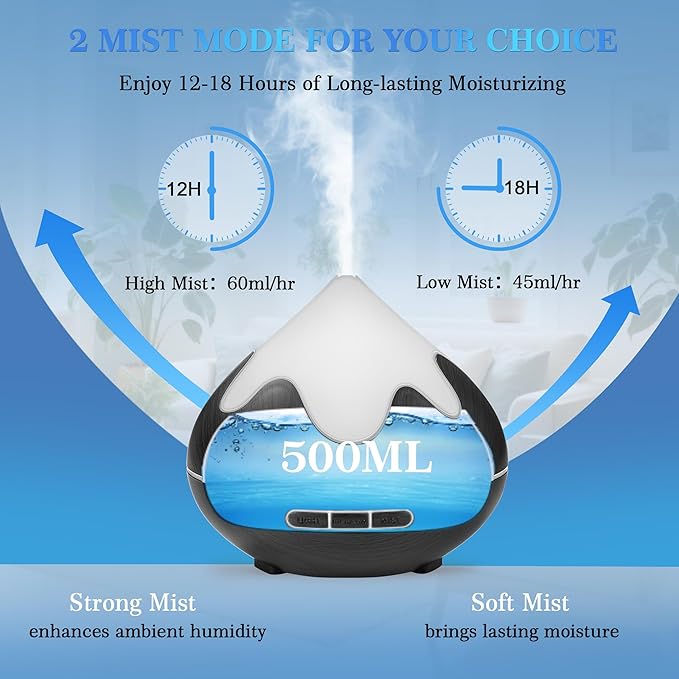 500ML Essential Oil Diffuser, Aromatherapy Diffuser with Remote Control, Multifunctional Air Diffusers for Home Office Room, Fragrance Aroma Diffuser with 7 Color LED & 2 Mist Mode, Black
