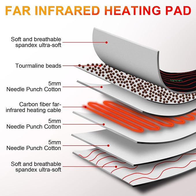UTK Heating Pad for Back Pain Relief with Far Infrared Therapy, Infrared Heating Pad with Tourmaline, 2H Auto-Off for Shoulder, Period Cramps,Knee, Sciatica Pain Relief - 20''x24''