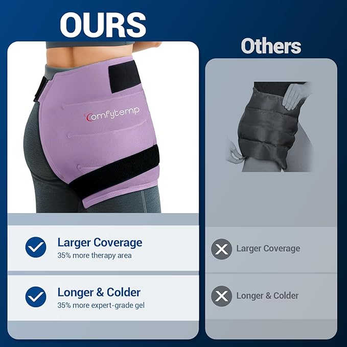 Comfytemp Hip Ice Pack Wrap for Sciatica, Hip Replacement, Fracture, Pain Relief, Reusable Gel Ice Pack for Injuries, Cold Compress Physical Therapy Recovery Gift Men Women FSA Eligible HSA Item (S/M)