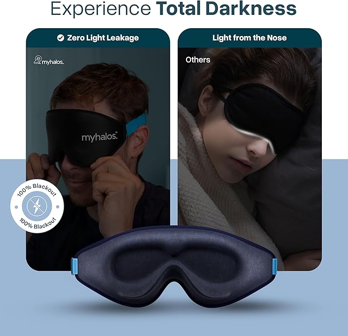 MyHalos® Sleep Mask - Eye Masks for Sleep - 100% Blackout Sleeping Mask for Women, Men & Side Sleepers - 3D Sleeping Eye Mask for Zero Pressure - Award Winning Design, Eyelash Friendly & Breathable