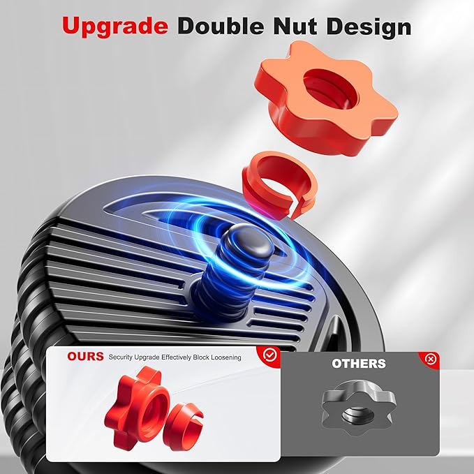 Adjustable Dumbbell Set, 10/20/30/45/70/90lbs Free Weight Set with Connector, 4 in1 Dumbbells Set Used as Barbell, Kettlebells, Push up Stand, Fitness Exercises for Home Gym Suitable Men/Women