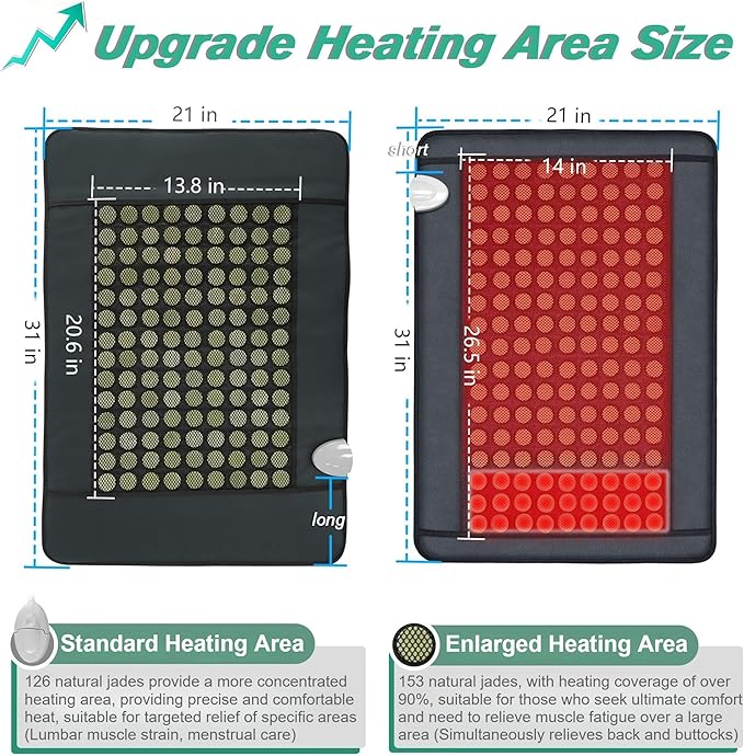 UTK Upgrade Far Infrared Heating Pad for Back, 5X Deeper Pain Relief Pure Jade Heating Pad with 153 Natural Jades, Hotter to 159℉, Weighted Electric Mat with Larger Heat Area, 4H Auto-Off, 31"x 21"