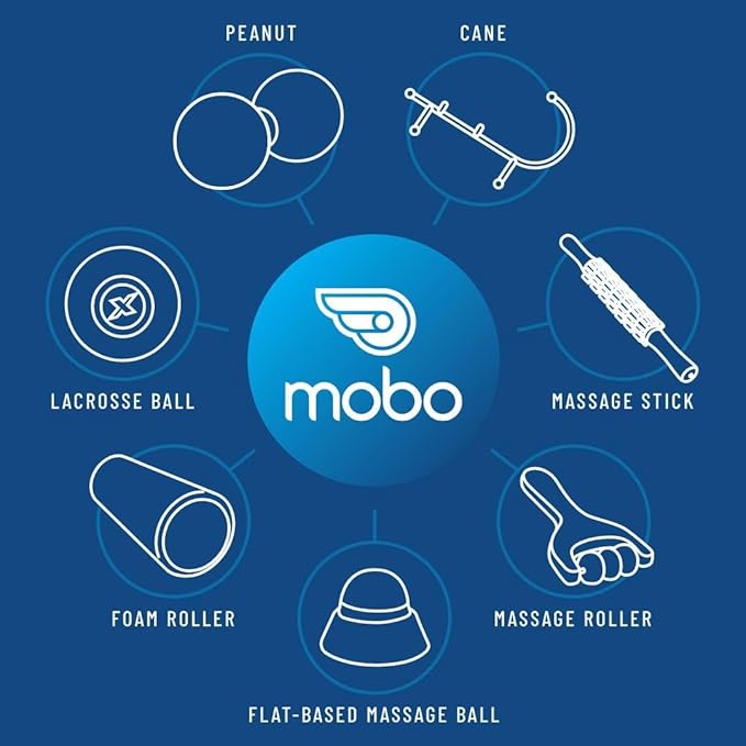 MOBO 7-in-1 Muscle Roller Stick – Full-Body Massage Roller for Myofascial Release, Trigger Point Therapy, Muscle Recovery, Deep Tissue Leg & Back Pain Relief, Physical Therapy, Gym & Travel Use