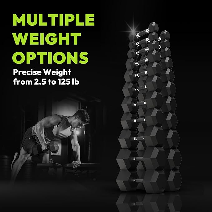 Hex Rubber Dumbbell Set, Non-Slip Handle Design for Secure & Comfortable Grip, Hand Weights for Strength Training and Home Gym / 170 LB (Pair of 5, 10, 15, 25, 30 lb)