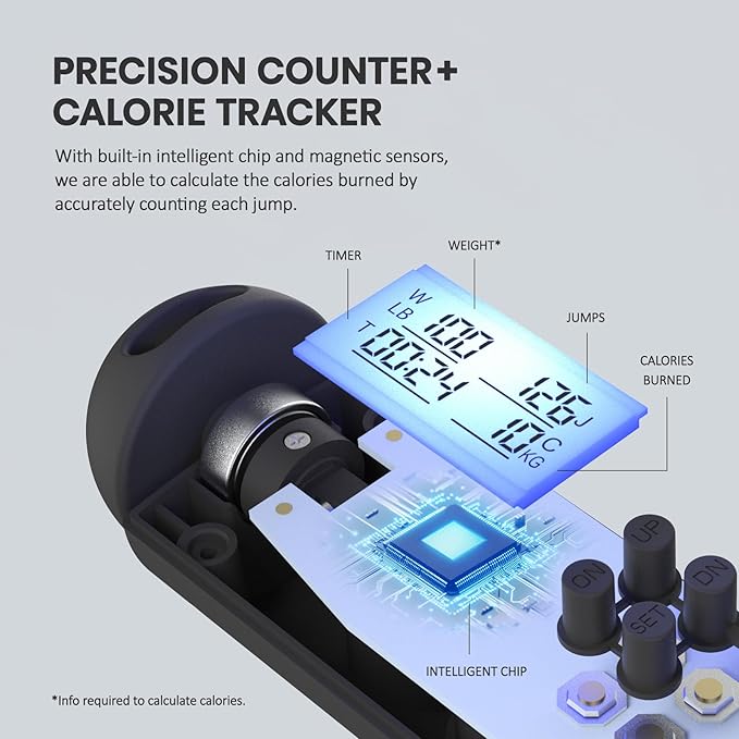 multifun Jump Rope, Adjustable Digital Jump Rope with Calorie Counter, Ball Bearings & Alarm – Ideal for Fitness, CrossFit, Boxing, MMA, Gym – Multifunctional Speed Skipping Rope