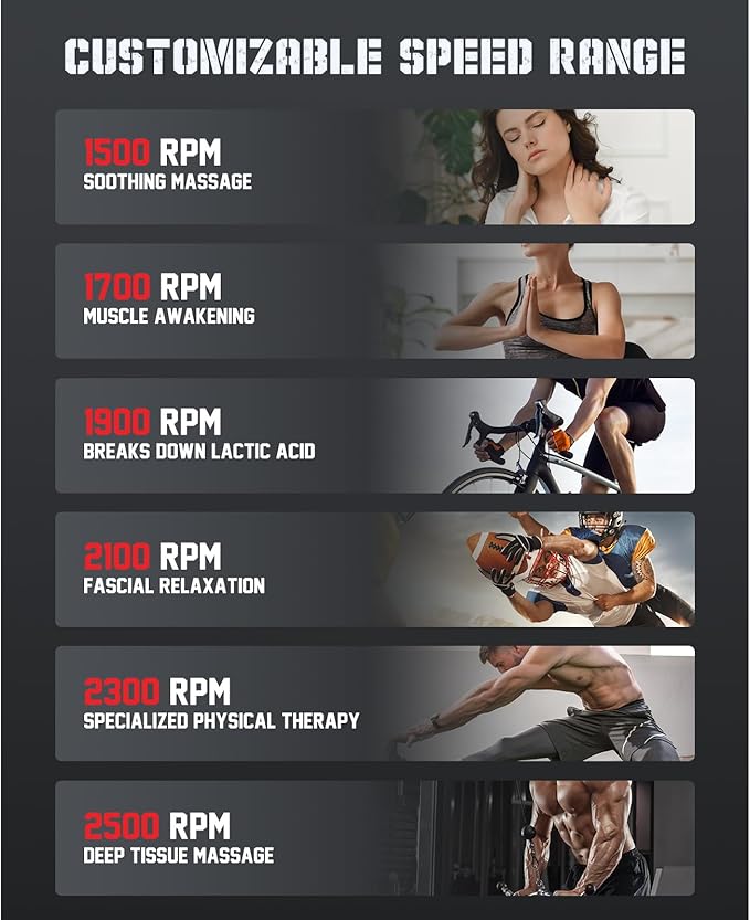 Shaw Strength S6 Pro Massage Gun Deep Tissue Percussion with 16mm Amplitude, Professional Muscle Massager Gun for Athletes Pain Relief, Handheld Massagers for Muscles, 7 Attachments