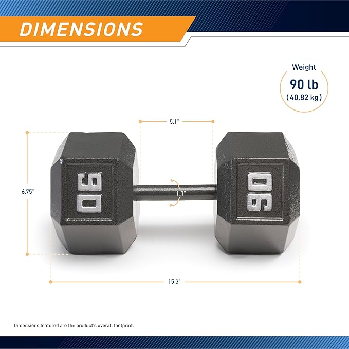 Marcy Cast Iron Hex Dumbbells Collection - Available size from 3-lb to 100-lb, SOLD INDIVIDUALLY