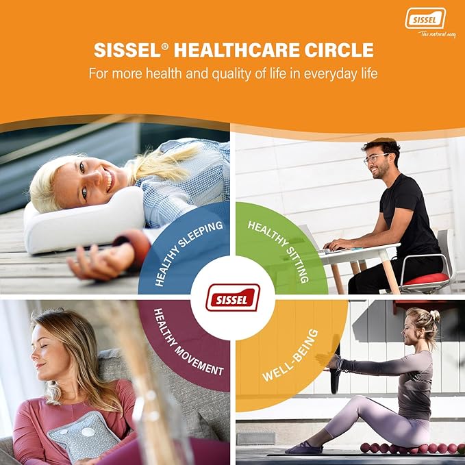 Sissel Core Trainer Pilates Circle Training incl. Exercise Poster