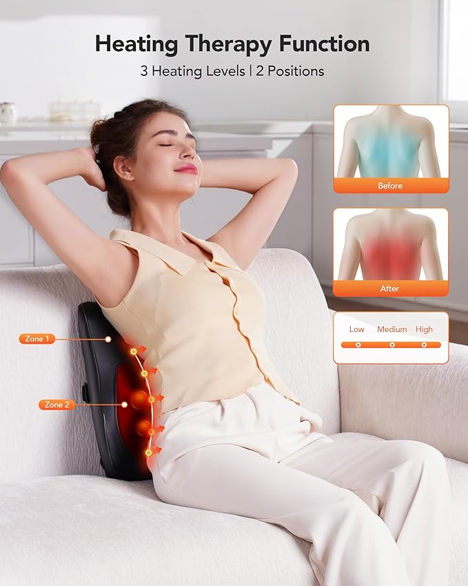 Back Massager with Heat, Neck Massager for Pain Relief Deep Tissue 3D Shiatsu Kneading Electric Massage Pillow for Whole Body Relaxation, Home, Car, Office Use, for Mom, Dad, Women, Men