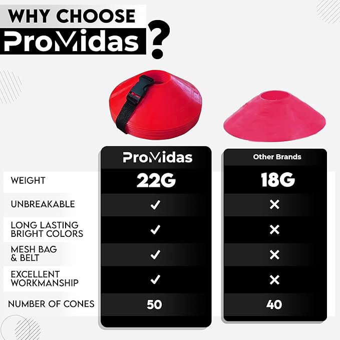 Mini Cones for Sports - Better Space Utilization - Comes with Shoulder Strap - for Agility Training Drills (Orange - 25 Pack)