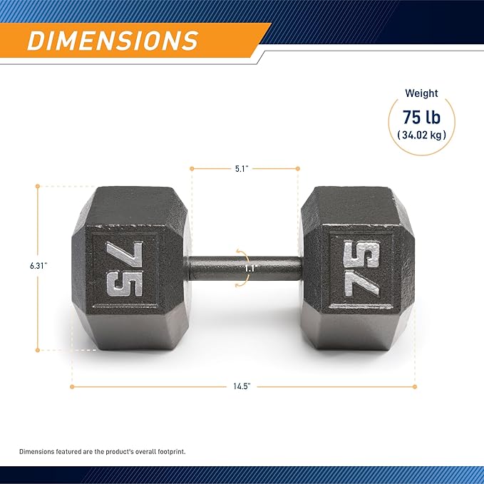 Marcy Cast Iron Hex Dumbbells Collection - Available size from 3-lb to 100-lb, SOLD INDIVIDUALLY