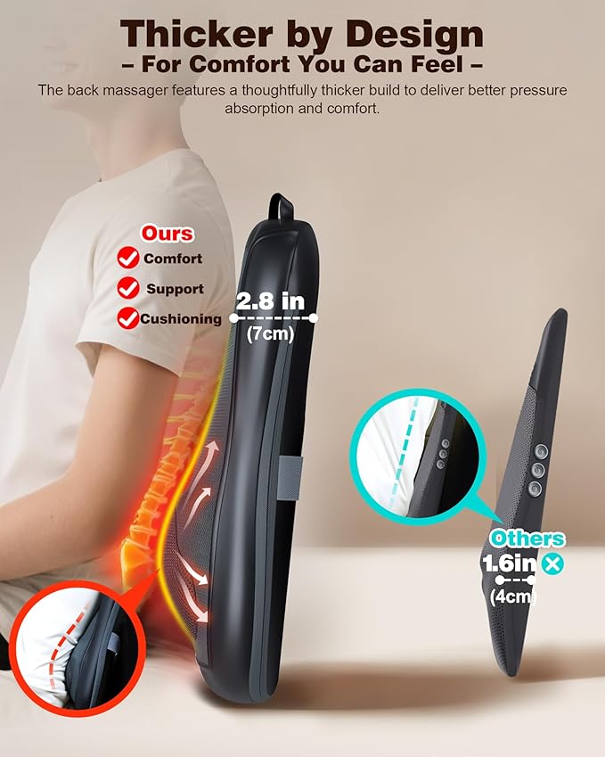 Shiatsu Back Massager with Heat : Up and Down Rolling Massage - Electric Back Massager for Pain Relief Deep Tissue - Heated Lower Back Massager for Office, Homer Use