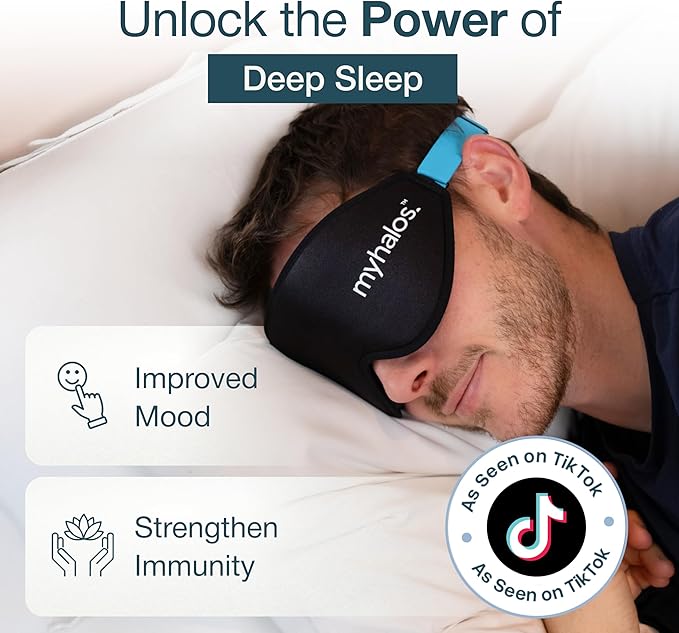 MyHalos® Sleep Mask - Eye Masks for Sleep - 100% Blackout Sleeping Mask for Women, Men & Side Sleepers - 3D Sleeping Eye Mask for Zero Pressure - Award Winning Design, Eyelash Friendly & Breathable