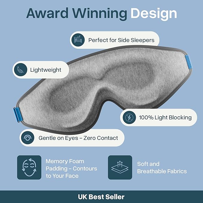 MyHalos® Cotton Sleep Mask - Eye Masks for Sleep - 100% Blackout Sleeping Mask for Women, Men & Side Sleepers - 3D Sleeping Eye Mask for Zero Pressure - Award Winning Design and Eyelash Friendly