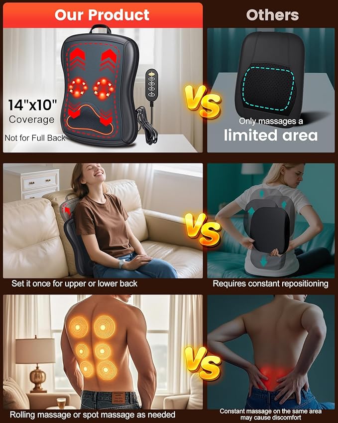Shiatsu Back Massager with Heat : Up and Down Rolling Massage - Electric Back Massager for Pain Relief Deep Tissue - Heated Lower Back Massager for Office, Homer Use