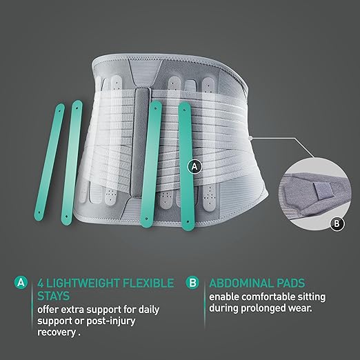 OPPO 2366 High Lumbar Support Back Brace with Flexible Stays - Lower Back Pain Relief, Sciatica Pain Relief, Scoliosis, Herniated Disc - for Elderly and Office Worker (Gray, Medium, 1-Pack)