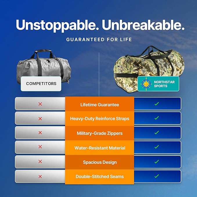 Diamond Ripstop Duffle Bags, Ultra Tough & Tear Resistant, Reinforced Stitching, Weatherproof, Packable Foldable Duffle Bag for Traveling
