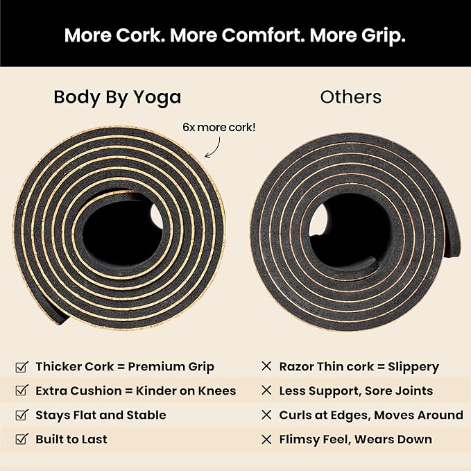 Luxury Cork Yoga Mat - Non Slip, Extra Thick Grip. Thicker, Longer, and Wider for More Comfort and Support. Tough Enough For Hot Yoga. Natural, Non Toxic, and Eco Friendly. Optional Alignment Lines.